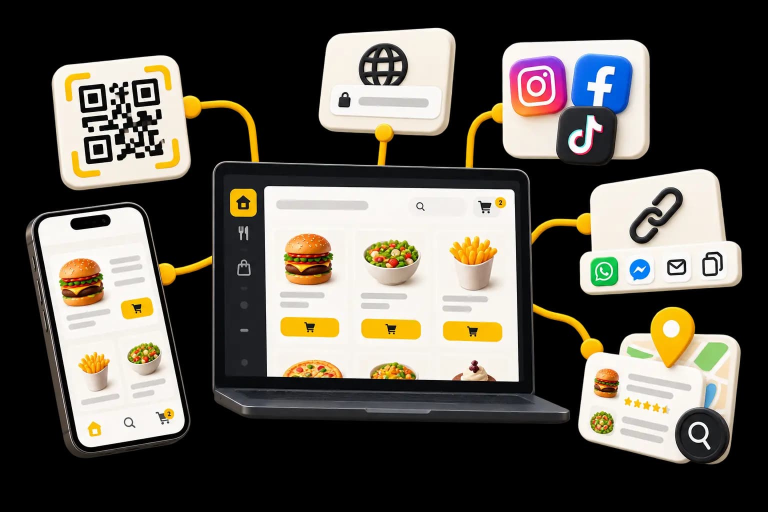Ways to share a takeaway ordering page
