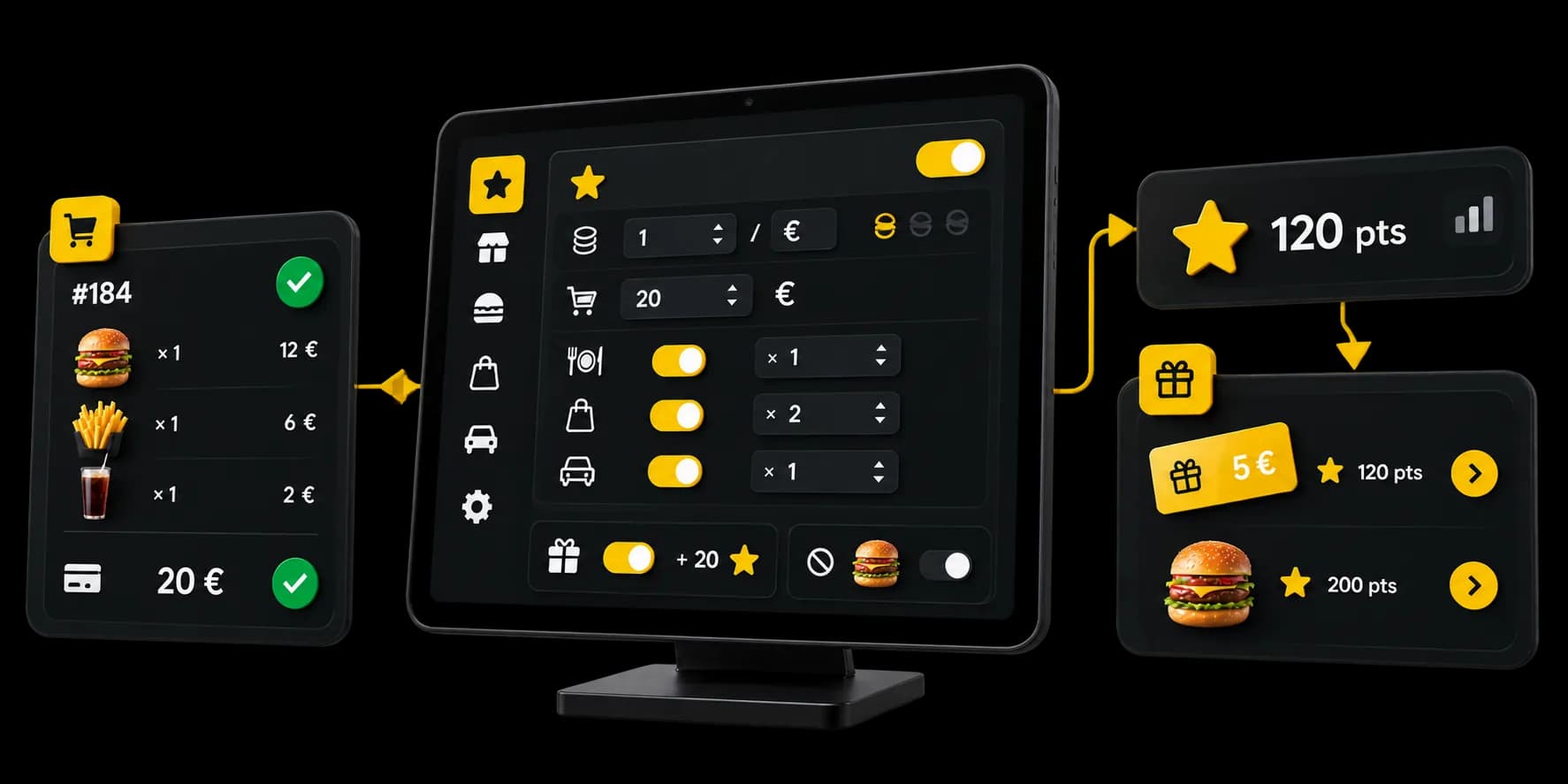 The programme, from the settings to the rewards