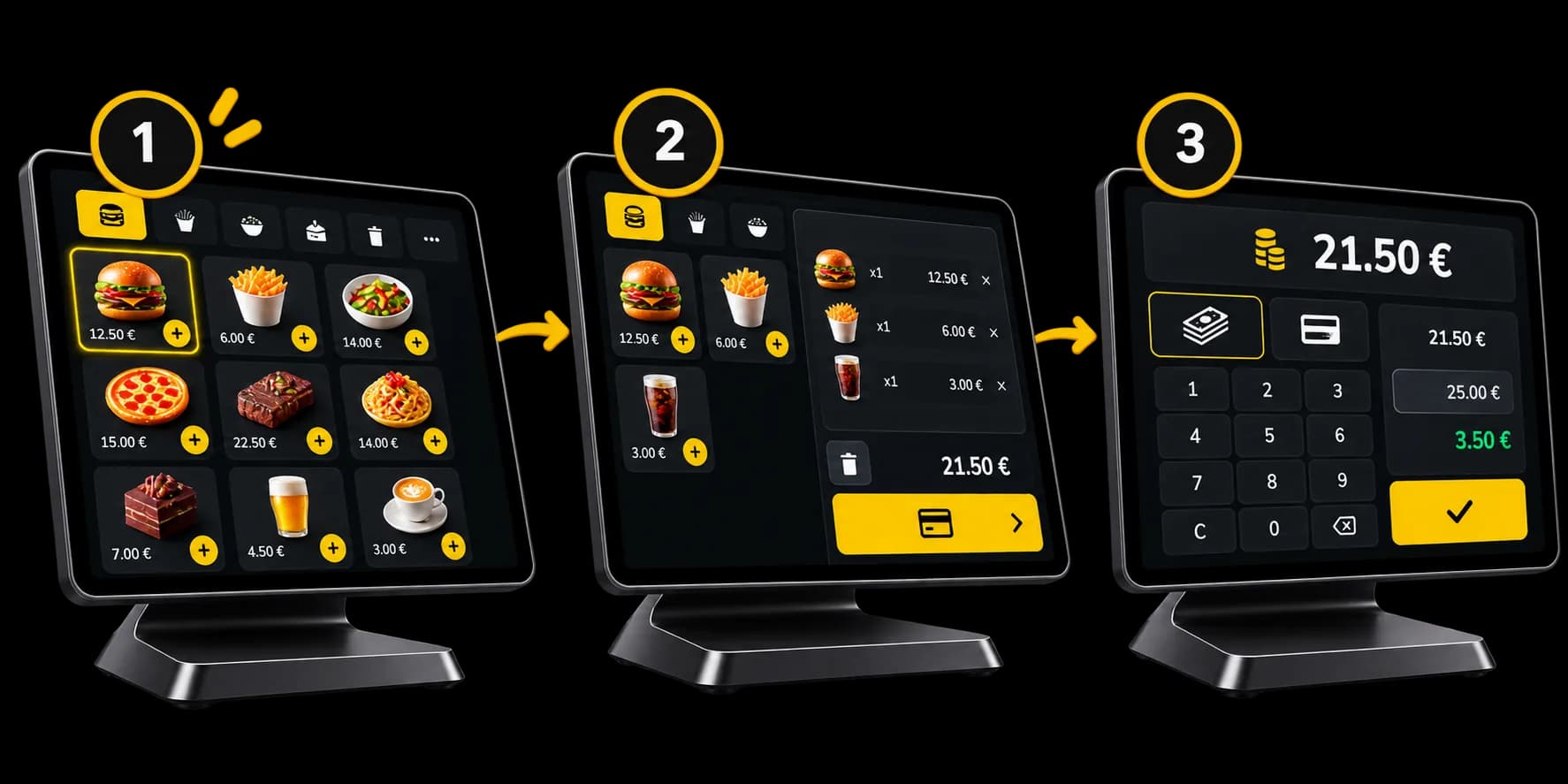 Counter-sales till: products, basket and payment on one screen