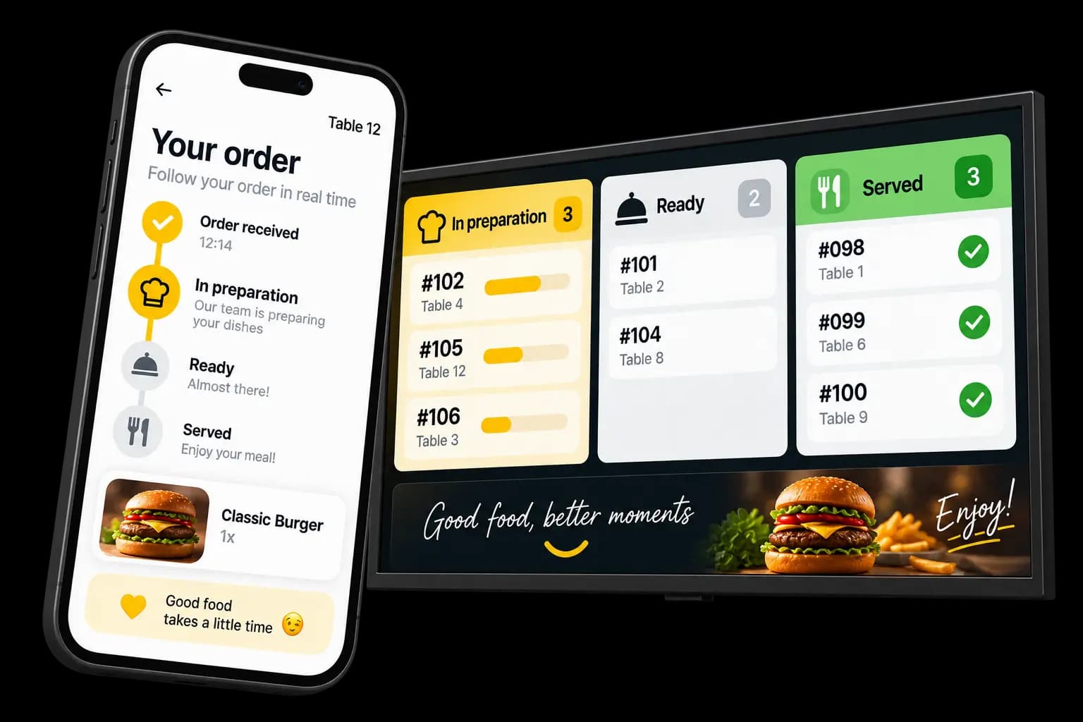 Suivi de commande client